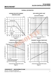 TIC126D-S datasheet.datasheet_page 3