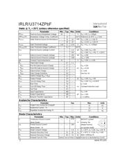 IRLR3714ZPBF datasheet.datasheet_page 2