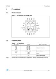 STG3692 datasheet.datasheet_page 3