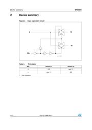 STG3692 datasheet.datasheet_page 4