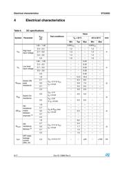 STG3692QTR datasheet.datasheet_page 6