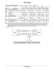 MC100LVEL30DW datasheet.datasheet_page 4
