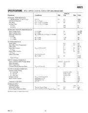 AD823AR datasheet.datasheet_page 3