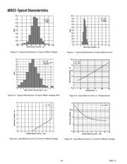 AD823AR datasheet.datasheet_page 6