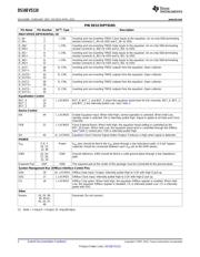 DS16EV5110 datasheet.datasheet_page 2