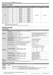 AXE834124 datasheet.datasheet_page 2