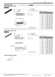 AXE834124 datasheet.datasheet_page 3