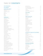 4184PA51G01800 datasheet.datasheet_page 3