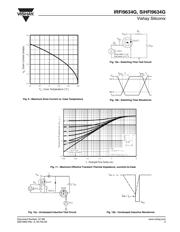 IRFI9634G datasheet.datasheet_page 5