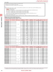 EMK107BJ105KAHT 数据规格书 6