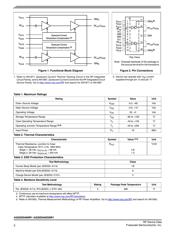 A2I20D040NR1 datasheet.datasheet_page 2