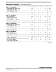 A2I20D040NR1 datasheet.datasheet_page 3