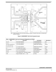 A2I20D040NR1 datasheet.datasheet_page 5