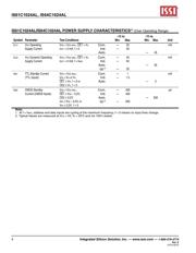 IS61C1024AL-12KLI-TR datasheet.datasheet_page 4