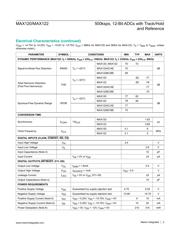 MAX120CAG+ datasheet.datasheet_page 3