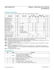 MAX120CAG+ datasheet.datasheet_page 4