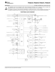 TPS65217 datasheet.datasheet_page 3