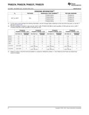 TPS65217 datasheet.datasheet_page 4