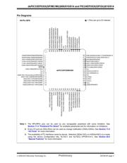 DSPIC33EP256MU806-I/PT datasheet.datasheet_page 3