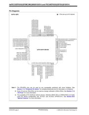 DSPIC33EP256MU806-I/PT datasheet.datasheet_page 4