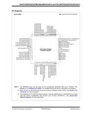 DSPIC33EP256MU806-I/PT datasheet.datasheet_page 5