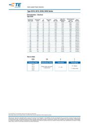 SC301R0KT datasheet.datasheet_page 5