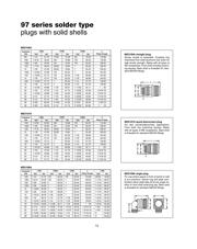 97-3106A-20-29P datasheet.datasheet_page 1
