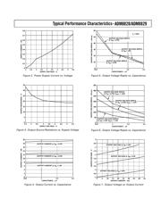 ADM8828ART datasheet.datasheet_page 3