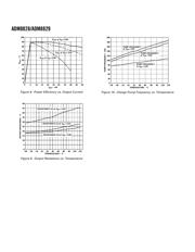 ADM8828ART datasheet.datasheet_page 4