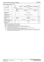 BD7562FVM-TR datasheet.datasheet_page 3