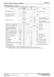 BD7542F-E2 datasheet.datasheet_page 5