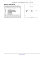 SZBZX84C10ET1G datasheet.datasheet_page 2