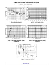 SZBZX84C10ET1G datasheet.datasheet_page 5