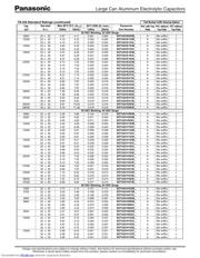 EET-UQ2G221CA datasheet.datasheet_page 2