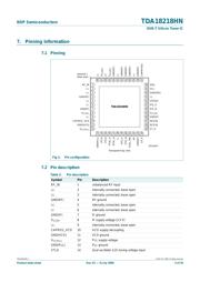 TDA8035HN/C1 datasheet.datasheet_page 3