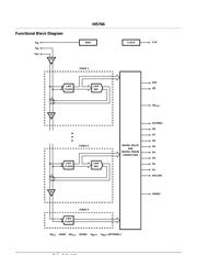 HI5766 datasheet.datasheet_page 2