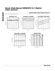 MAX4886ETO+T datasheet.datasheet_page 4