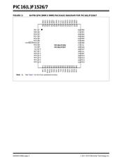 PIC16LF1526-I/PT datasheet.datasheet_page 4