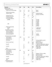 ADF4602-1BCPZ-RL7 datasheet.datasheet_page 5