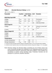 TLE7469 datasheet.datasheet_page 6