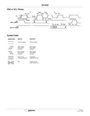 ISL1218IUZ datasheet.datasheet_page 5