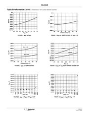 ISL1218IUZ datasheet.datasheet_page 6