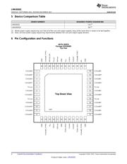 LMK00301SQE/NOPB datasheet.datasheet_page 4