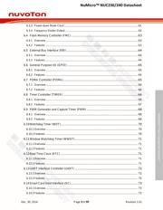 NUC230SE3AE datasheet.datasheet_page 3