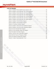 NUC230SE3AE datasheet.datasheet_page 6