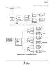 TAS5110DADR datasheet.datasheet_page 5