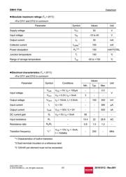 IMH1AFRAT110 数据规格书 2