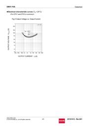 IMH1AFRAT110 数据规格书 4