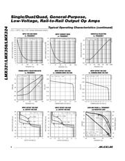 LMX358AUA datasheet.datasheet_page 6