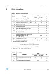 STGP19NC60SD datasheet.datasheet_page 3